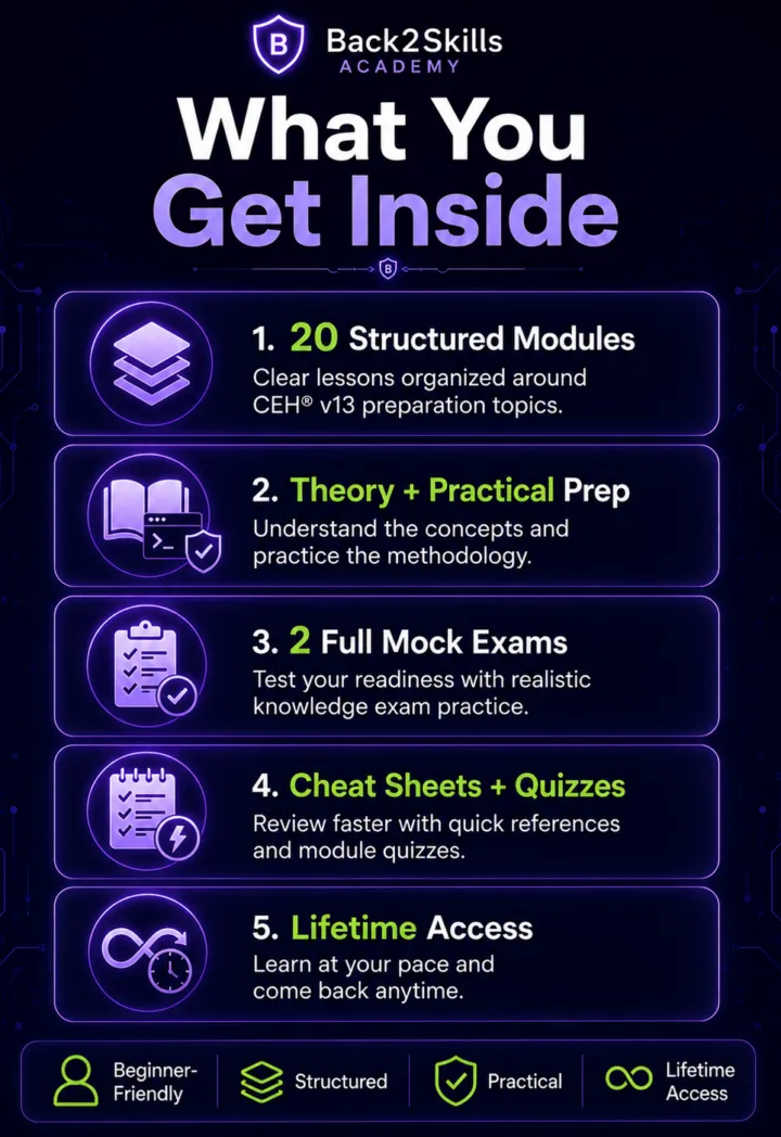 Start My CEH v13 Preparation — ₹27,499
