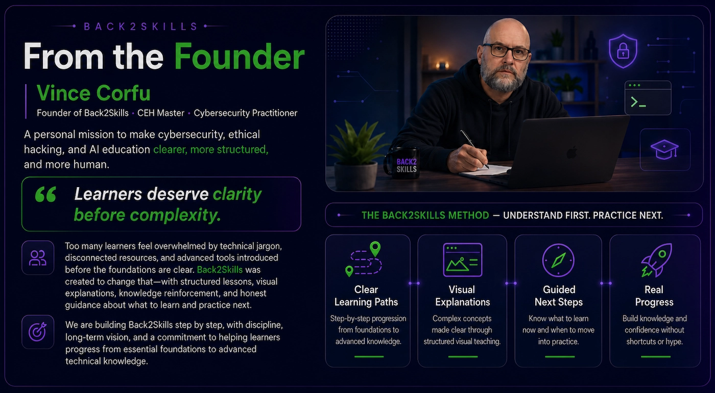 from the founder